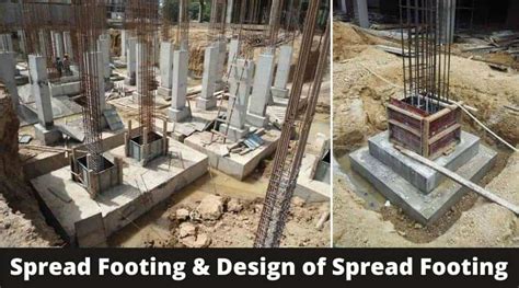 strip footing vs spread footing|Spread Footing: Design, Types, Advantages & Disadvantages.
